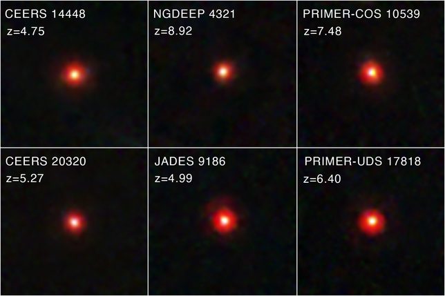 Six square Webb frames in two rows, each showing a small red fuzzy dot with a white core against black space, labelled with survey names and redshifts